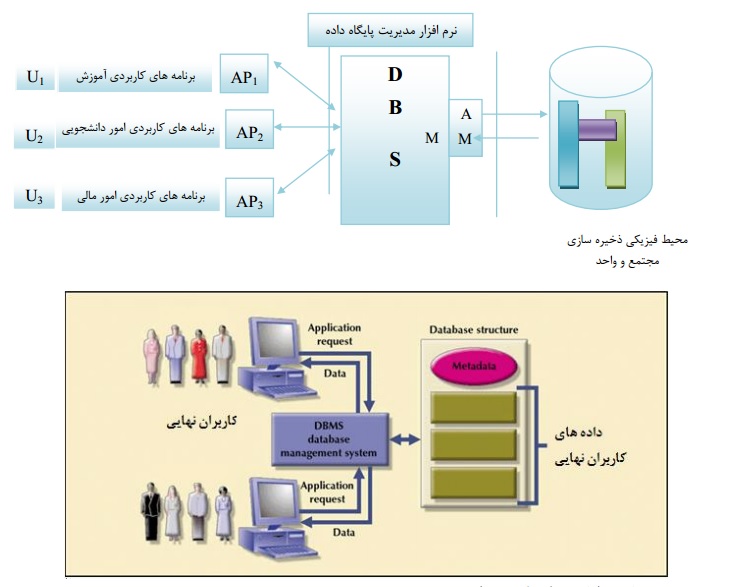 Image-HasTech