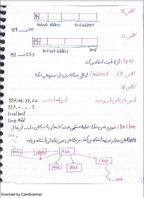 Image-HasTech