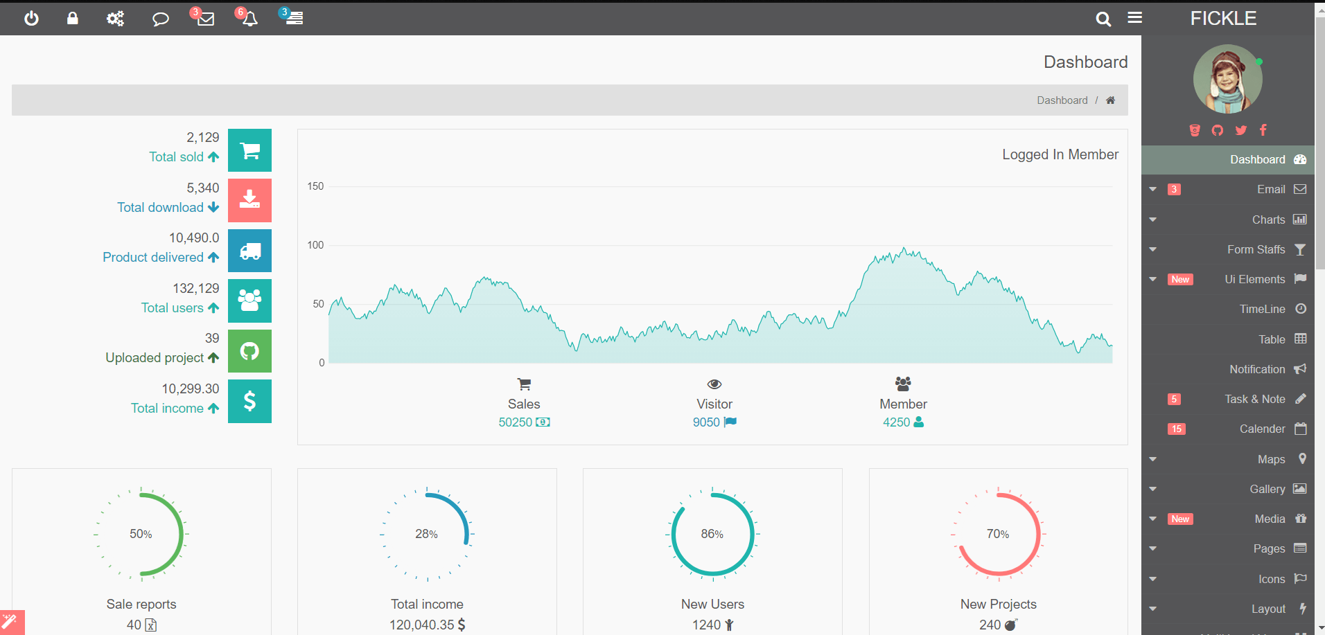 Image-HasTech